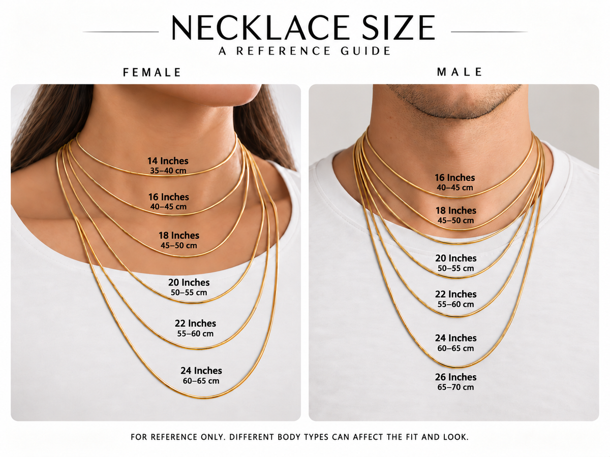 The Resurrection Necklace